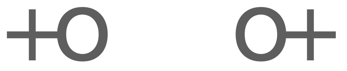 The evidence indicates that in visual search experiments with one of these symbols as the target and the other as the distractor, a serial process is required.